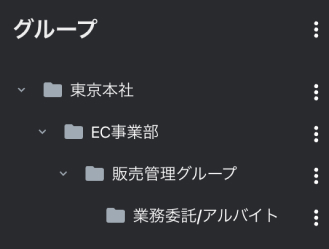 interface-organization-img