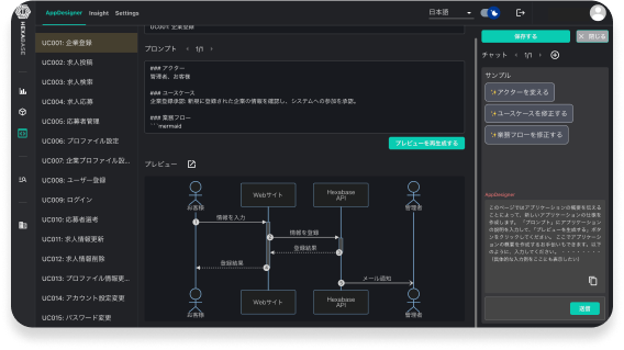 AI駆動開発の仕組み解説